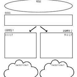 The Highest Quality Expository Essay Graphic Organizer By Original