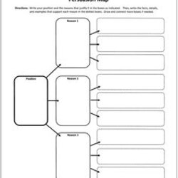 Eminent Great Paragraph Expository Essay Graphic Organizer Would Have My Writing Organizers Teaching