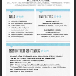 Fine Choose The Best Resume Format Here Samples Examples Template Sample Job Writing Modern Templates Formats