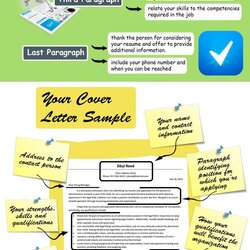 Cover Letter Tips For Resume Template