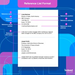 Admirable How To Write Resume Reference List With Examples Indeed Format Email Professional Cover Resumes