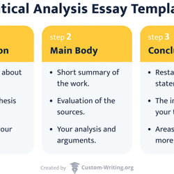 Easy Steps How To Write Critical Analysis Essay With Lists