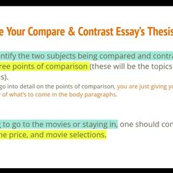 What Is Thesis Statement In An Essay Examples
