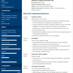 Tremendous Investment Banking Resume Template Examples For Templates
