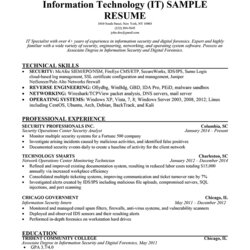 Champion Skills For Your Resume How To Include Them List Examples Template Technical Sample Abilities Section