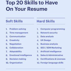 High Quality Top Skills For Resume With Examples