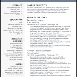 Splendid Resume Entry Level Summary Examples Recruiter Example