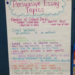 School Essay Persuasive Topics For Essays
