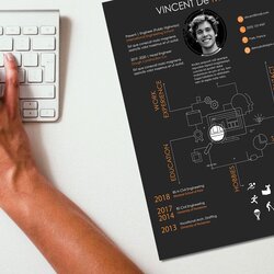 Swell Find The Perfect Resume Template To Showcase Your Skills Templates