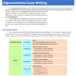 Terrific Argumentative Essay Outline Template Writing