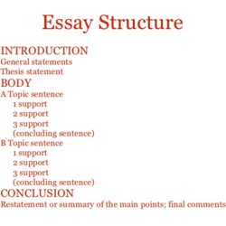 Marvelous How To Descriptive Essay Write Steps Image