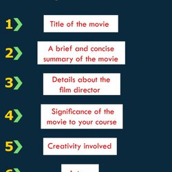 Magnificent How To Write Movie Review Essay The Blind Side Elements Consider When Writing