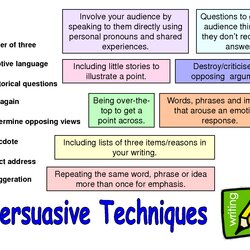 Magnificent Persuasive Techniques Improving Your Writing Essay