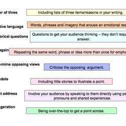Matchless Persuasive Strategies In Speeches What Are Some Techniques Writing Essay Tips Speech List Essays