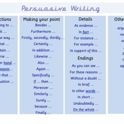 Superior Persuasive Writing Word Mat Teaching Resources