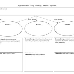 Superior Argumentative Essay Planning Graphic Organizer