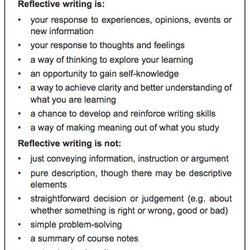 Sterling Writing Ideas In Tips Prompts Essay Paragraph Practice Assignment Writers Personality Study Skills