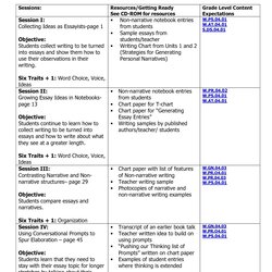 Supreme Idea Updates Transition Words For Paragraphs Examples Rockford In Sentence And Forms Essay Resources