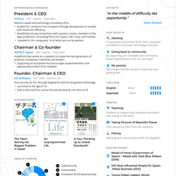 Splendid One Page Resume Examples To Show Its Impact Resumes