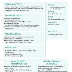 Brilliant Page Resume Format For Freshers Vitae