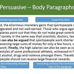 Capital How To Start First Body Paragraph In An Essay We Do Each Persuasive