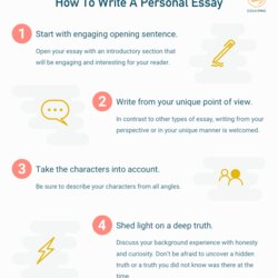 Terrific How To Write Personal Essay Instructions