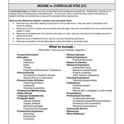 Resume Download Curriculum Vitae Extracurricular Educator Job Curricular Grad Admission Visit