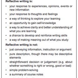 How To Write Reflection Essay Writing Paper Reflective English Skills Class Study Academic Practice Tips